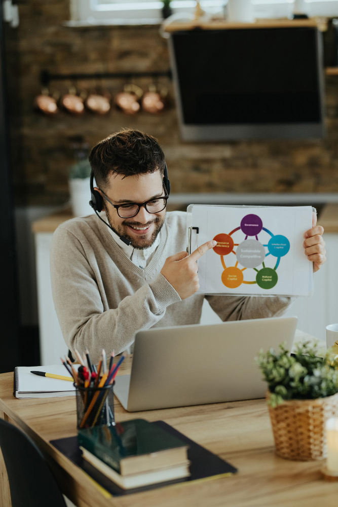 Content Marketing in Singapore | White Lens